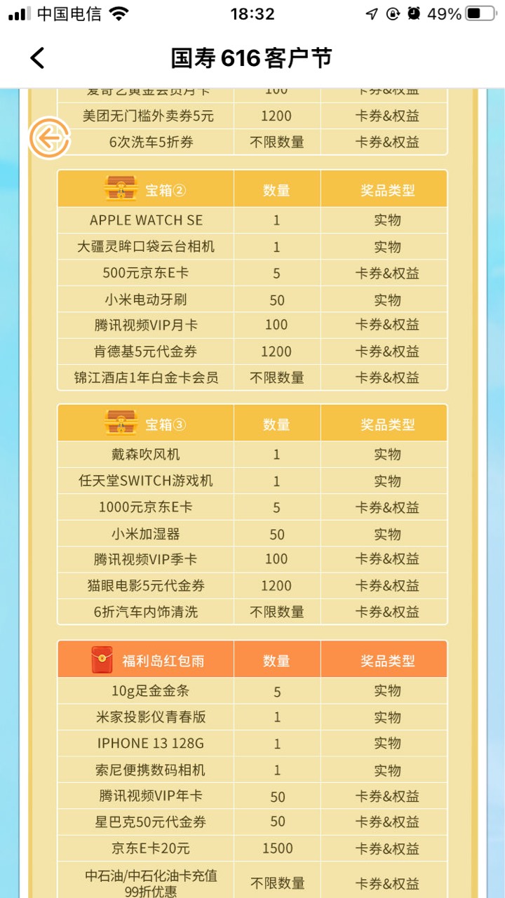 国寿财险7月8号还有一次，老哥们别急着注销，1500份20ek应该是先到先得，还有10g金条
72 / 作者:半死不活的 / 