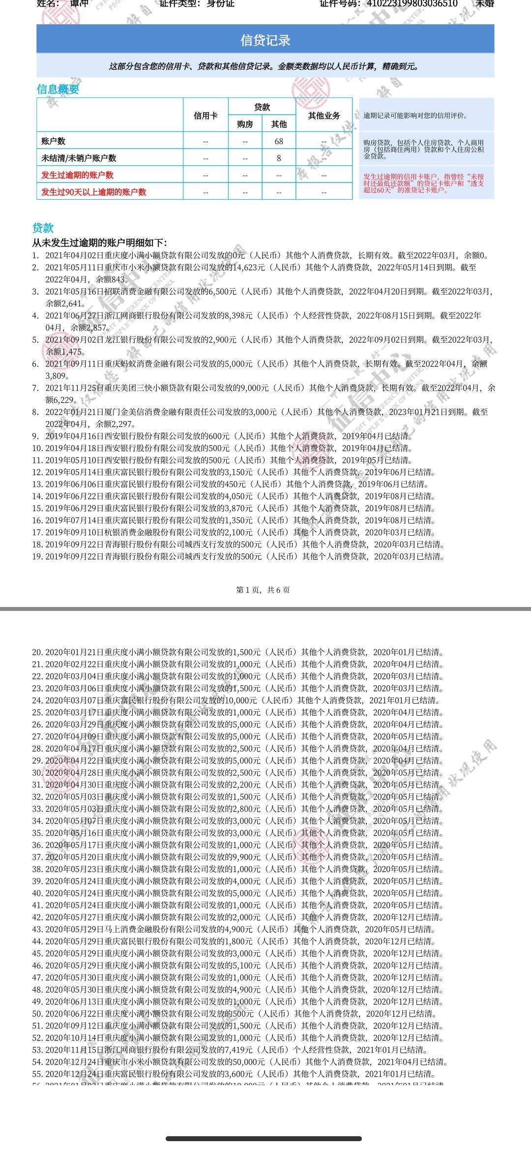 养了90天的信用报告，只点了一次，另外前两天刚通过的房贷审批，现在想申请信用卡，有87 / 作者:谭sm / 