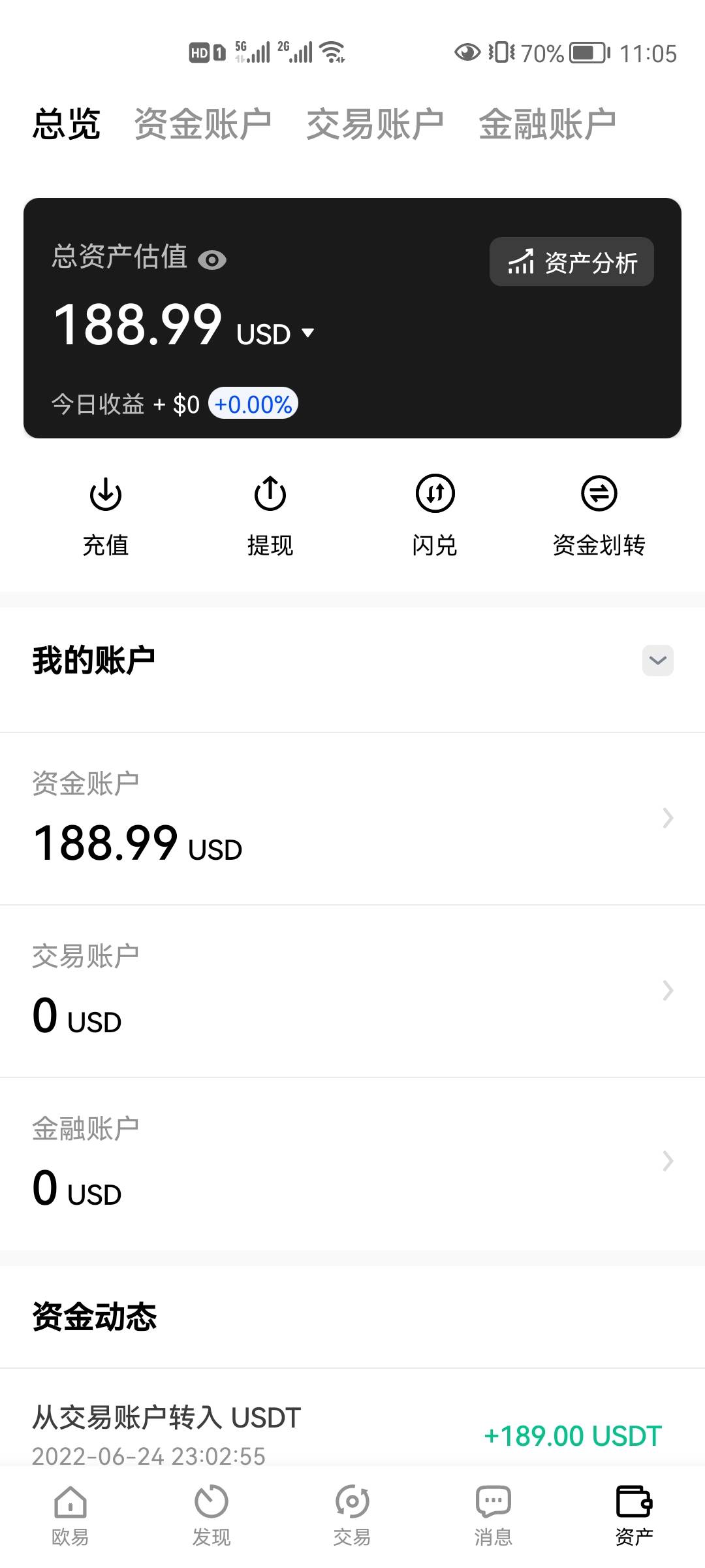 我来个老哥叫我欧易，怎么卖币，提现以后，直接红牛

84 / 作者:斗转星移9958 / 