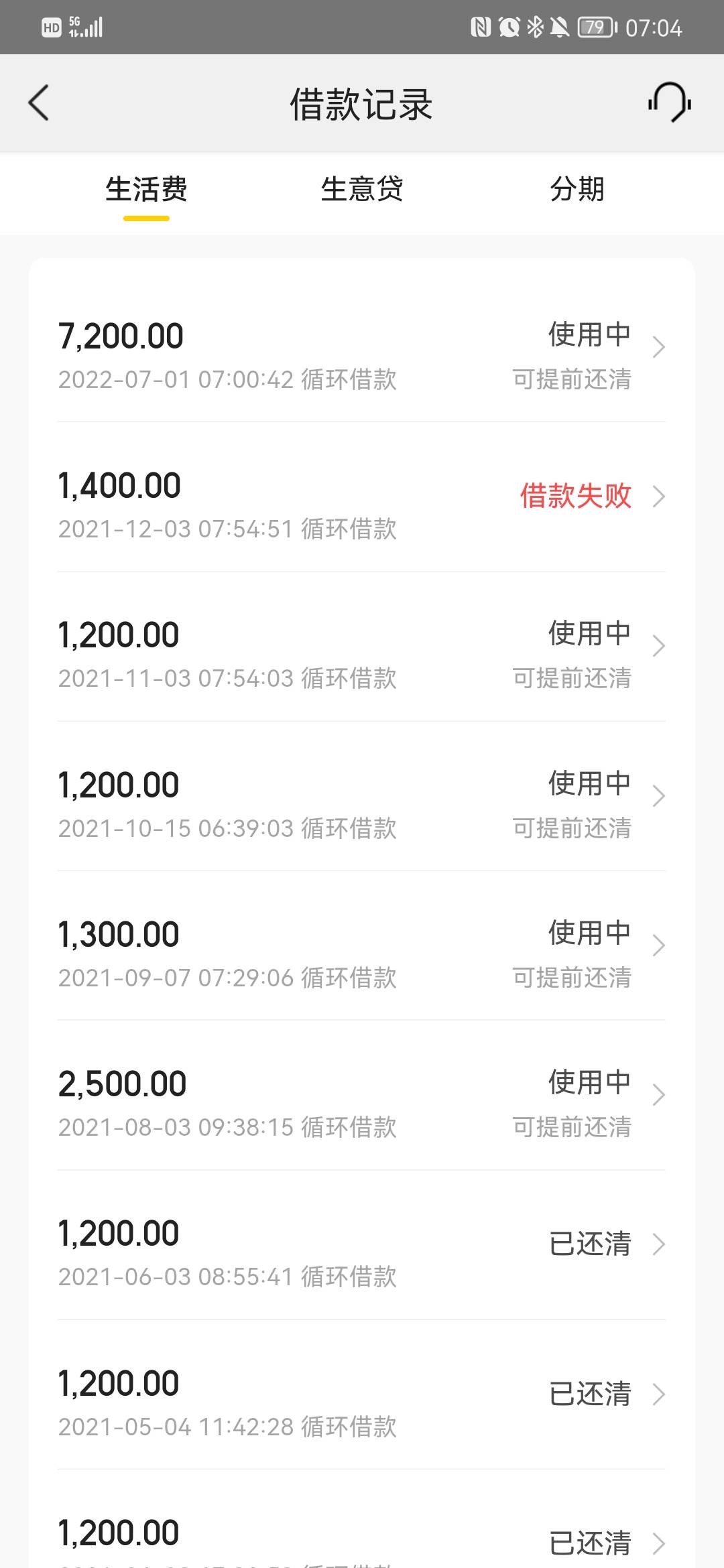 时隔半年，美团终于下款了。

从去年12月开始就一直风险风险，今天早上去试试，居然可30 / 作者:逾期日记 / 