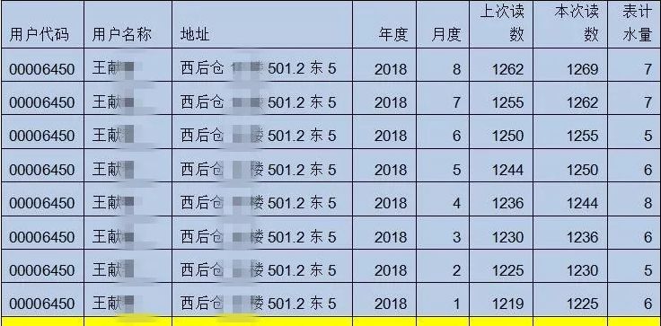 芜湖长信科技那个10元券咋用呀，老哥们有工号吗
97 / 作者:冰冻躺平中 / 