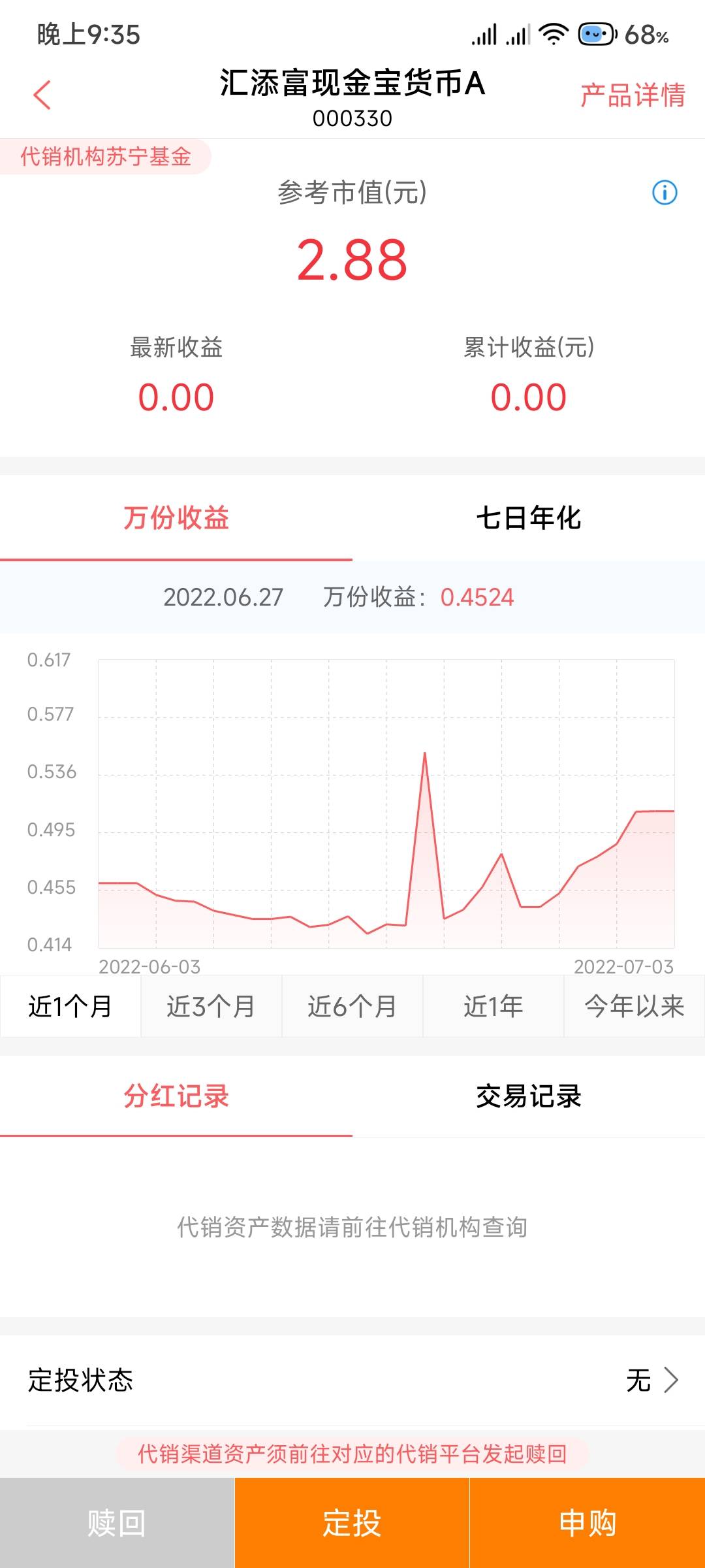 汇富添 12快 
搞了风险测评 和 新手礼包和完善信息


69 / 作者:蓝皖乾 / 