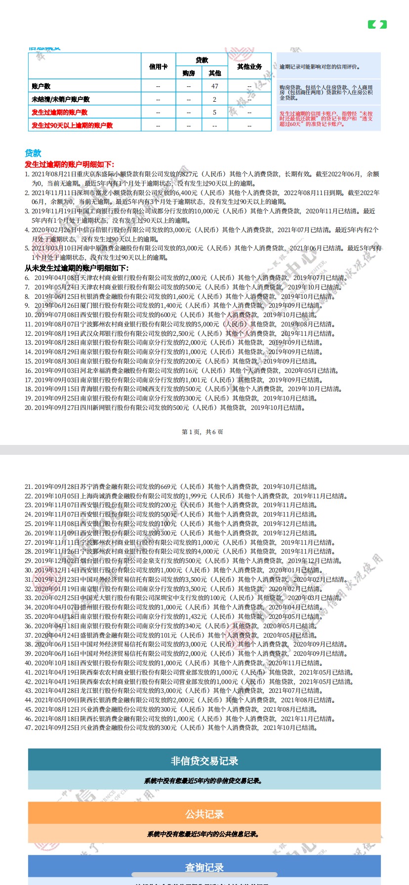 老哥们我这报告能去柜台办卡吗，分析有红牛

40 / 作者:：（ / 