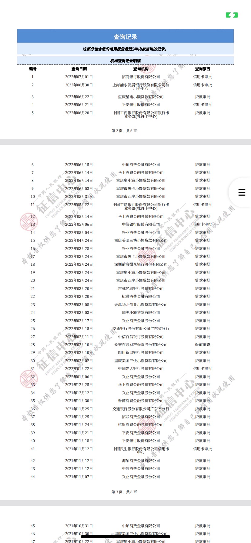 老哥们我这报告能去柜台办卡吗，分析有红牛

27 / 作者:：（ / 
