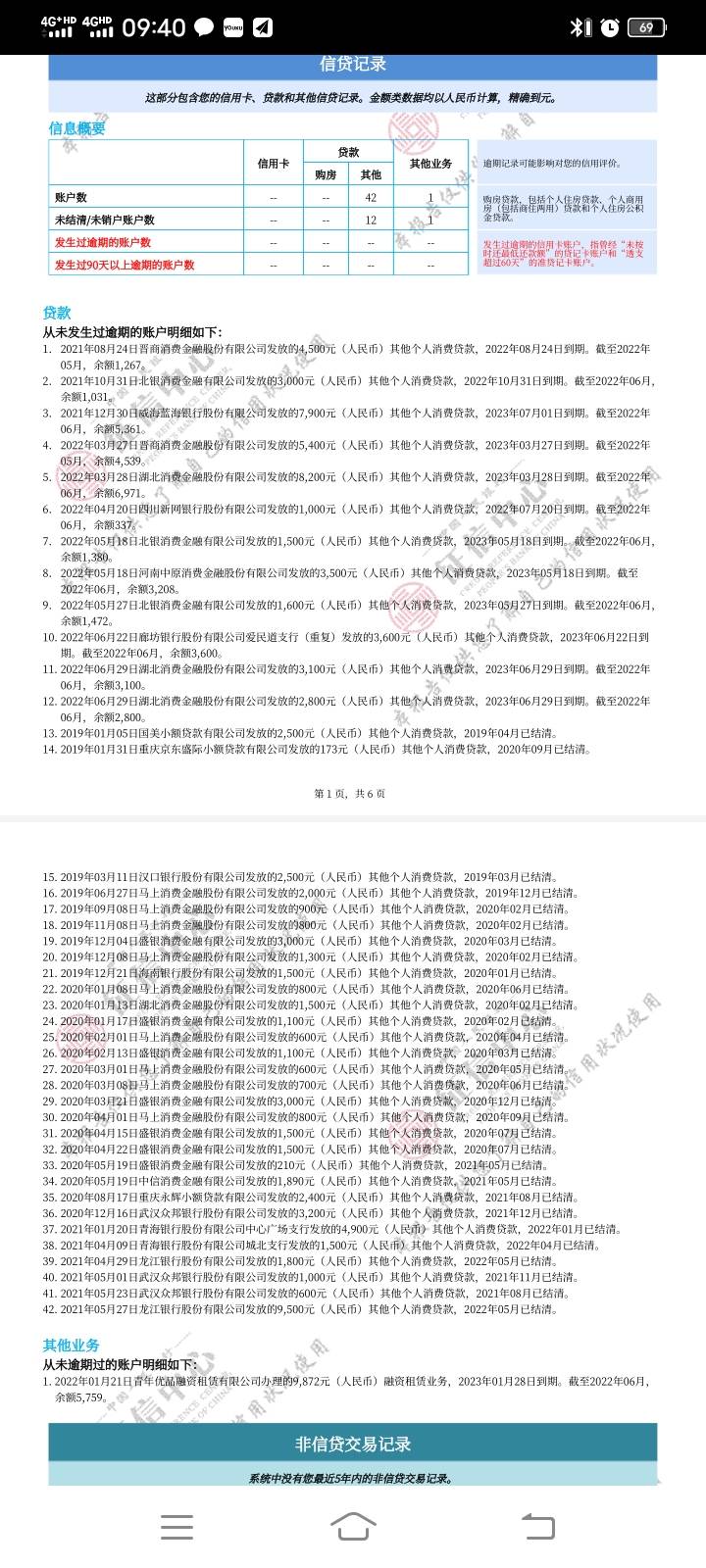 这几天工行融e借出了5w额度，这种信用报告可以去申请信用卡吗，申卡查不查大数据

62 / 作者:极乐谷 / 