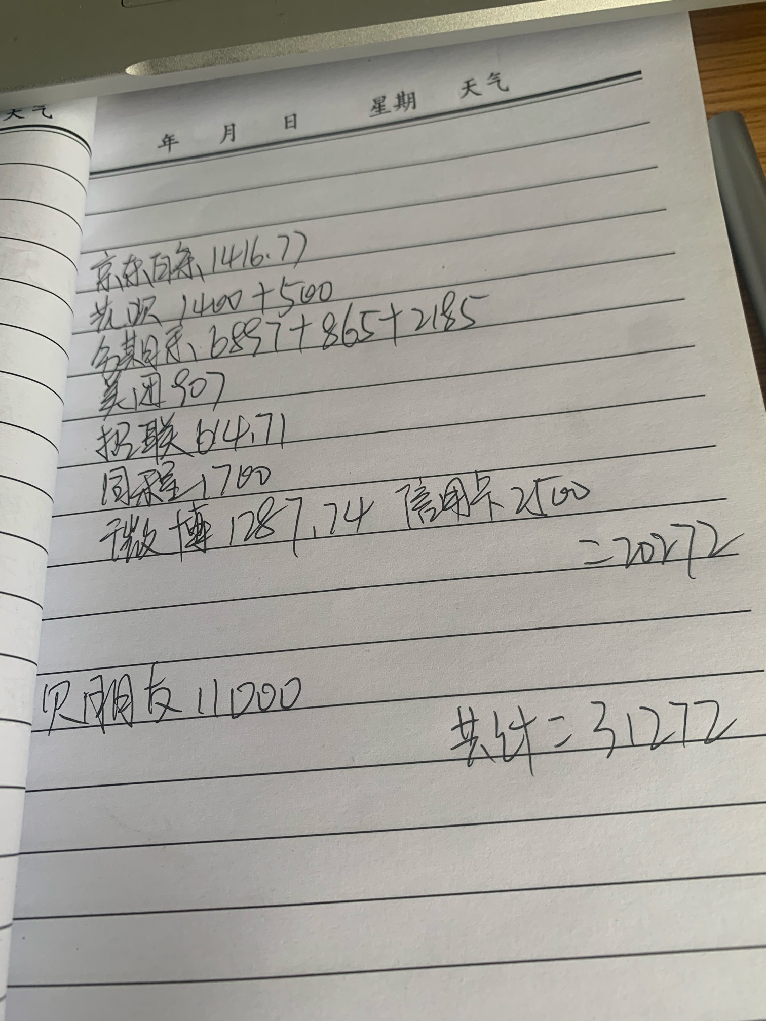 坦白了！
近一年没有下过款 直接击垮我了最近这两天月开始陆续逾期 CS电话已经打到家82 / 作者:恸@@@@ / 