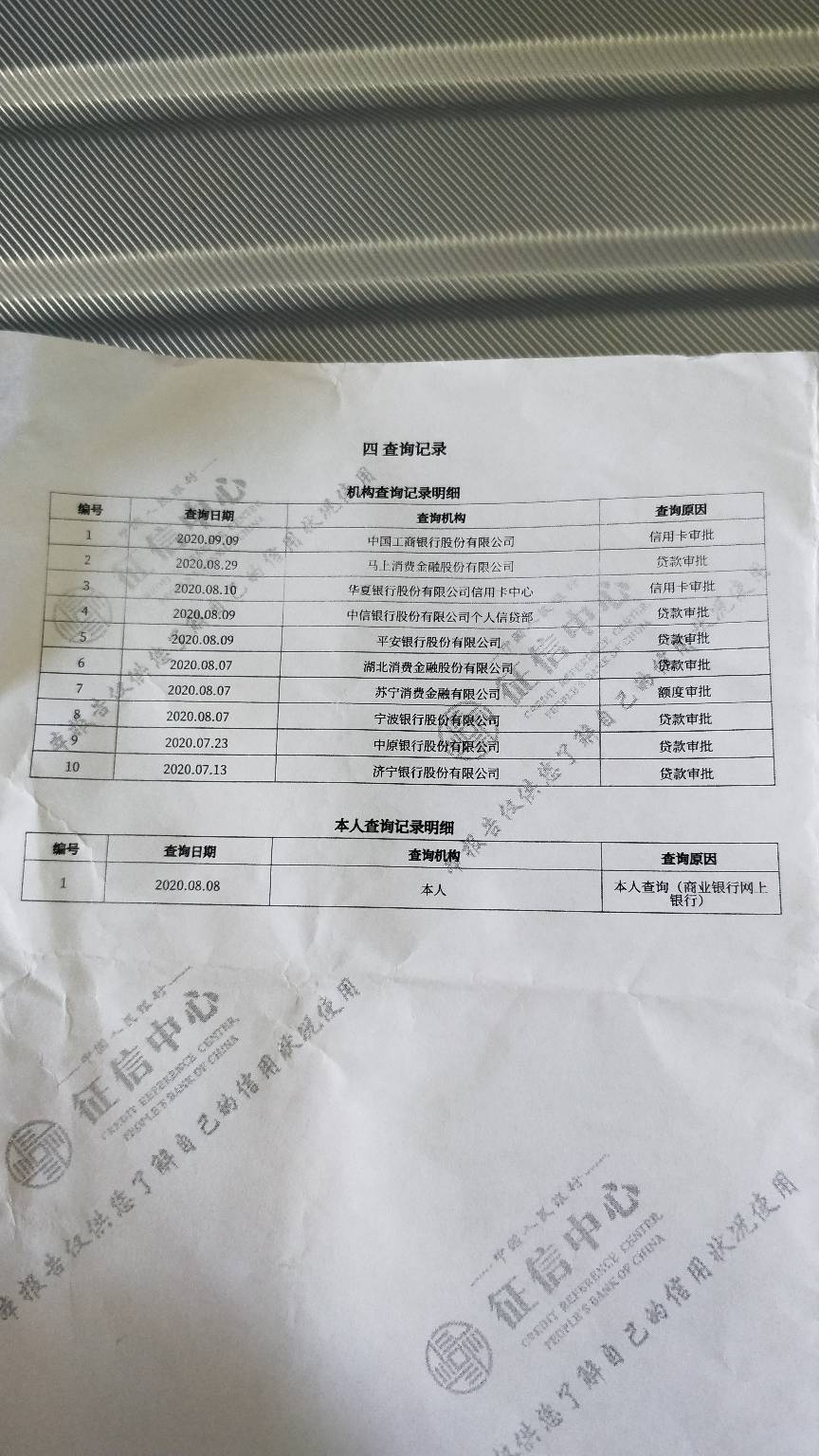 我这个信用报告怎么样？麻烦卡农老哥帮我看一下谢谢，还能不能贷款办理信用卡，没有当