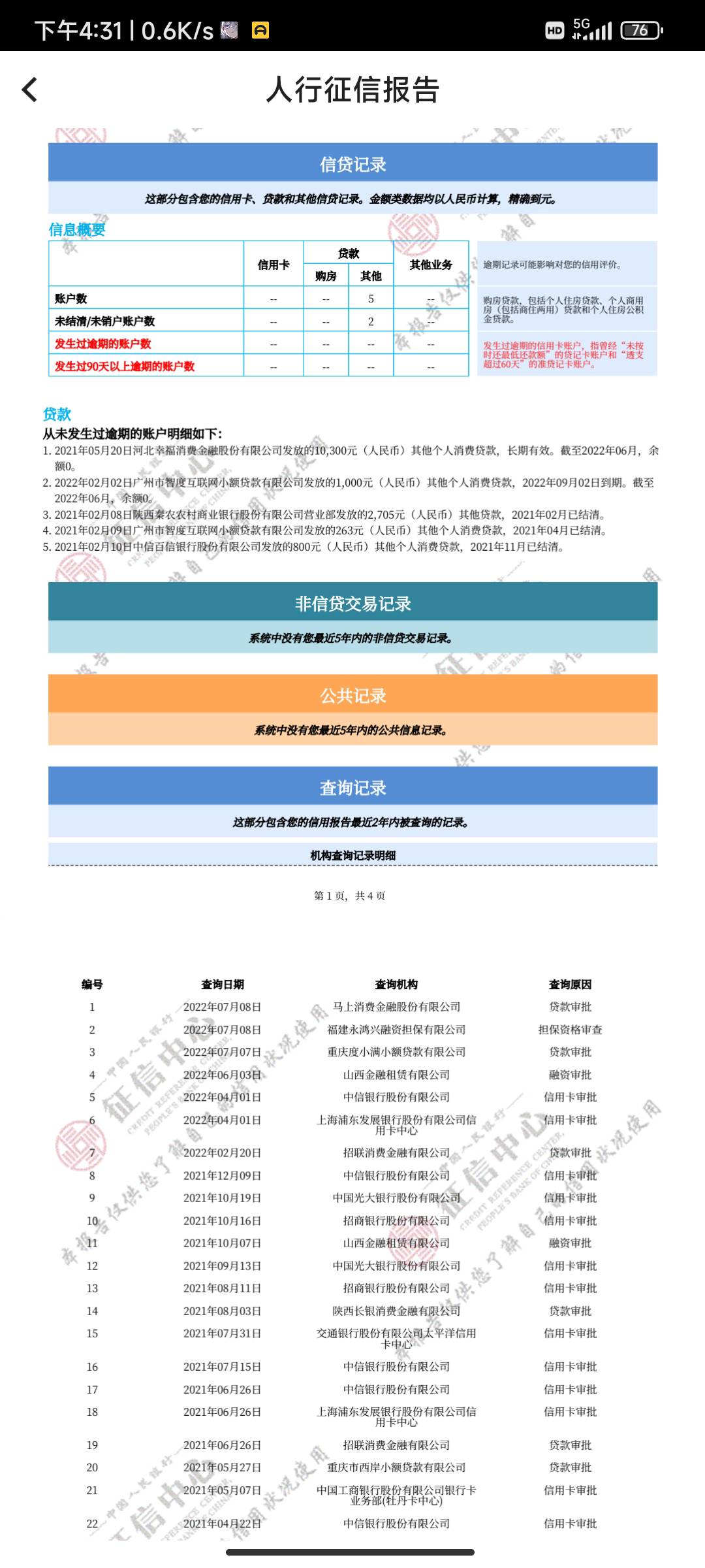 招联金融下款，说下资质，分期乐10000额度，花呗1000，备用金100，其他的什么都不下，79 / 作者:忘川是万幸 / 