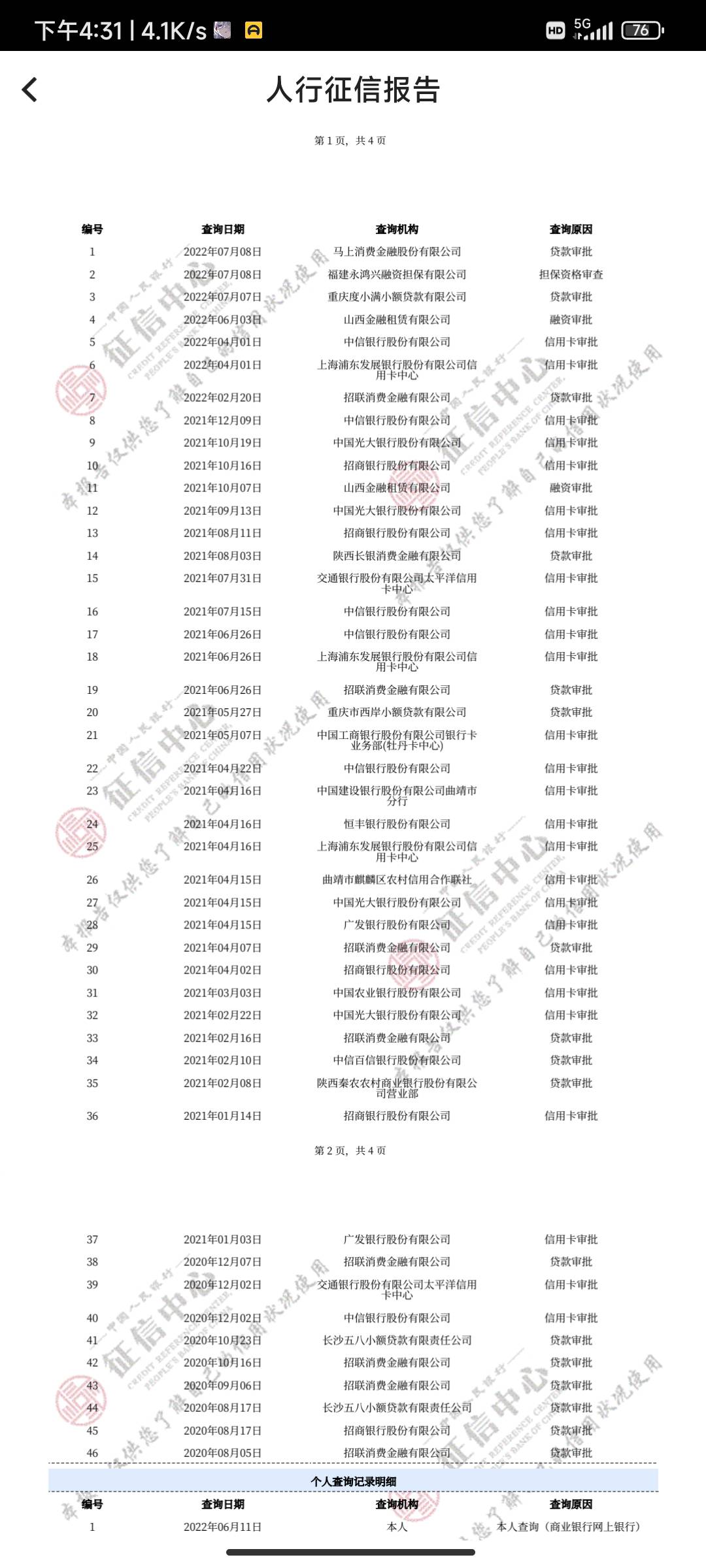 招联金融下款，说下资质，分期乐10000额度，花呗1000，备用金100，其他的什么都不下，58 / 作者:忘川是万幸 / 