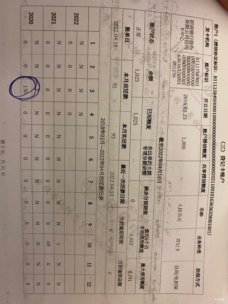 求老哥们看下 我这样的房贷能批吗 网贷都秒拒 首付百分之50 当前无逾期







66 / 作者:腿长一米八的Q / 