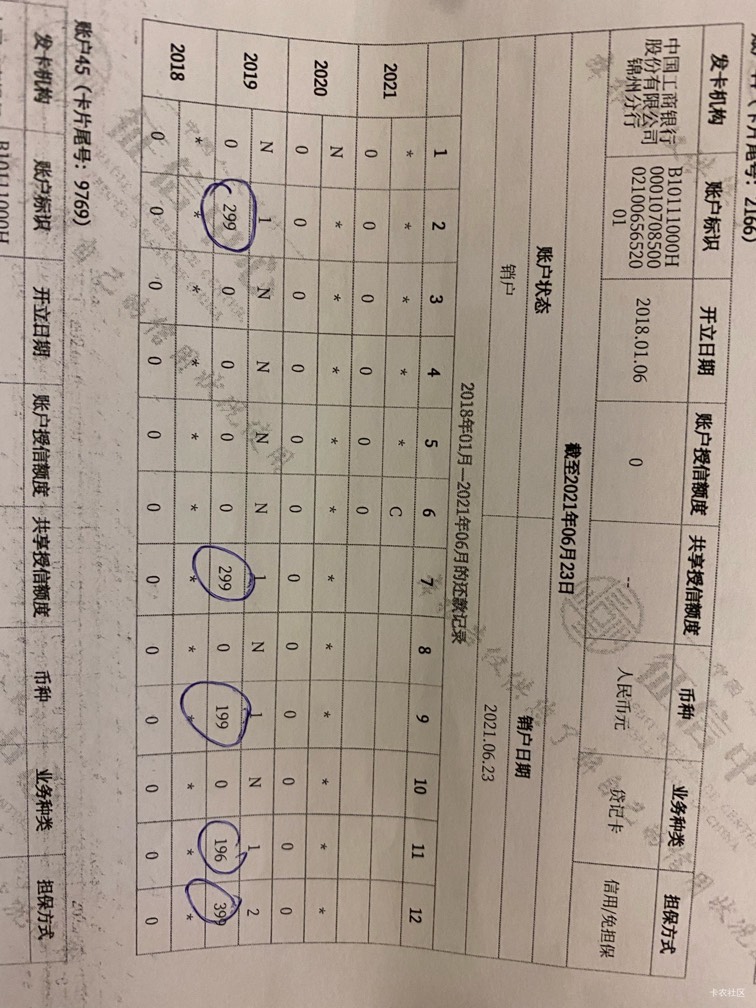 求老哥们看下 我这样的房贷能批吗 网贷都秒拒 首付百分之50 当前无逾期







61 / 作者:腿长一米八的Q / 