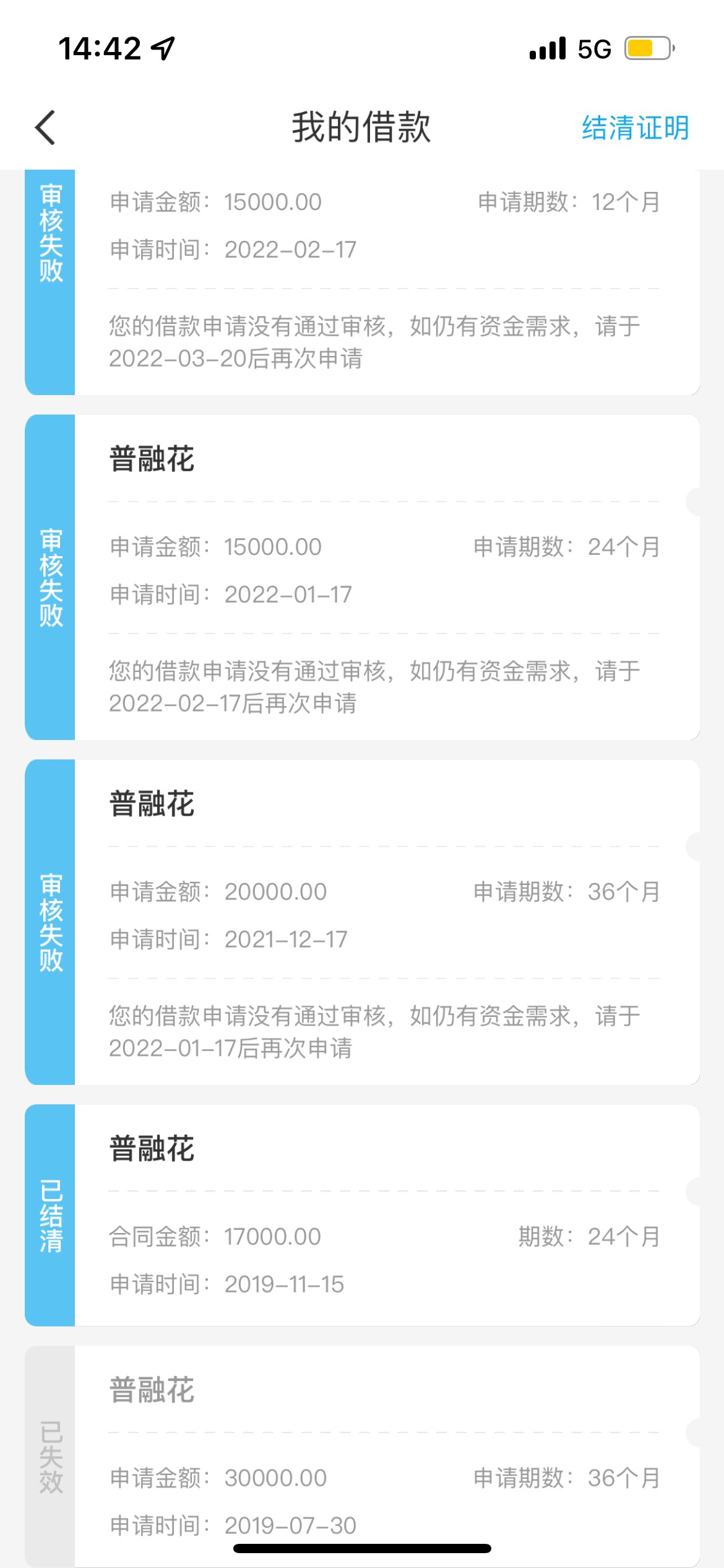 普融花下款了！2019年申请过了后每个月正常还款，还完后再申请就一直不通过了，然后每60 / 作者:冯爷爷 / 