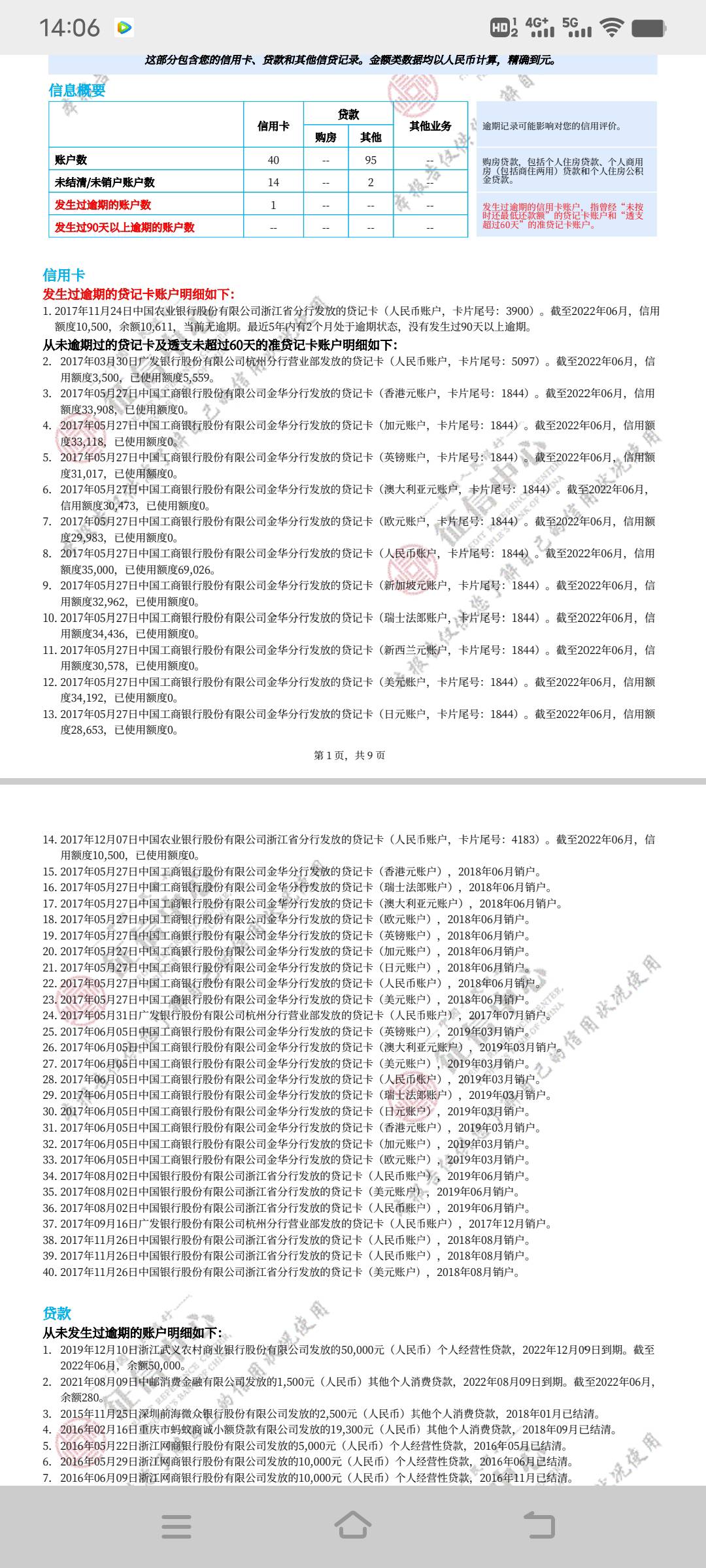 借款大王逾期一年多了，前段时间手机上差了信用报告，有些人说上信用报告，我看不懂有97 / 作者:眼不懂泪的懦弱 / 