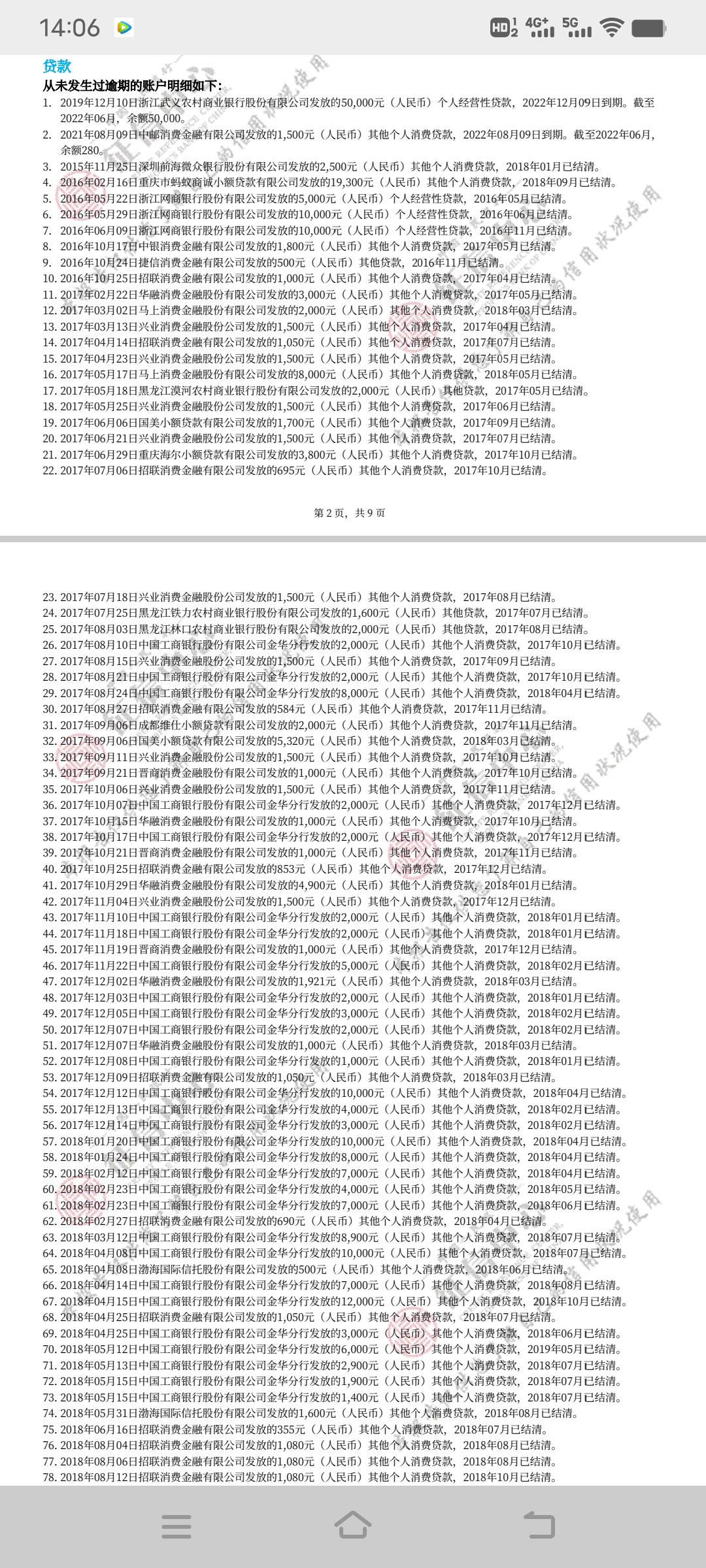 借款大王逾期一年多了，前段时间手机上差了信用报告，有些人说上信用报告，我看不懂有100 / 作者:眼不懂泪的懦弱 / 