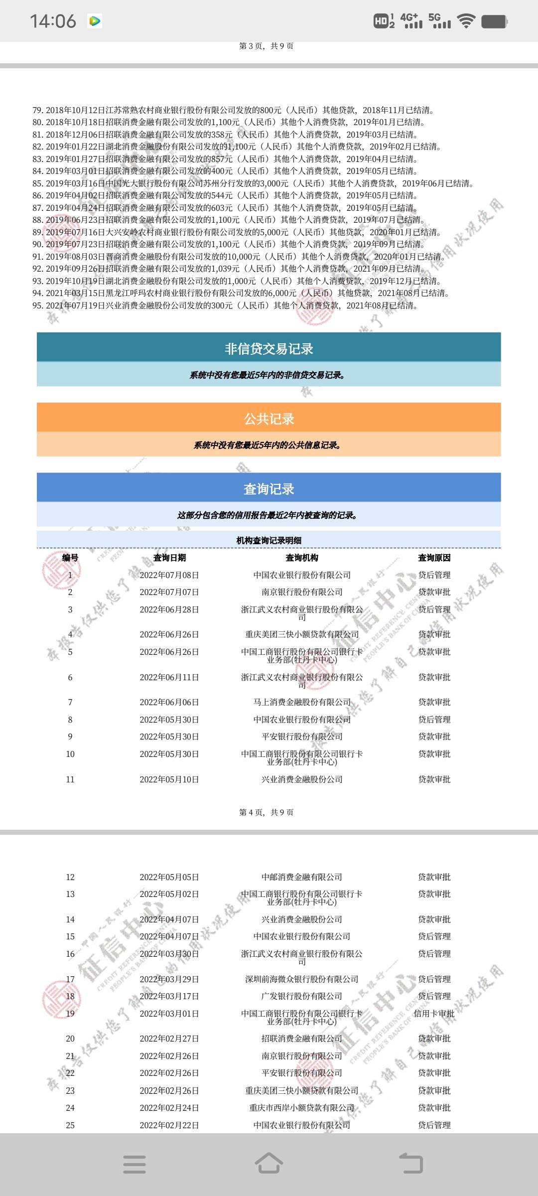 借款大王逾期一年多了，前段时间手机上差了信用报告，有些人说上信用报告，我看不懂有40 / 作者:眼不懂泪的懦弱 / 