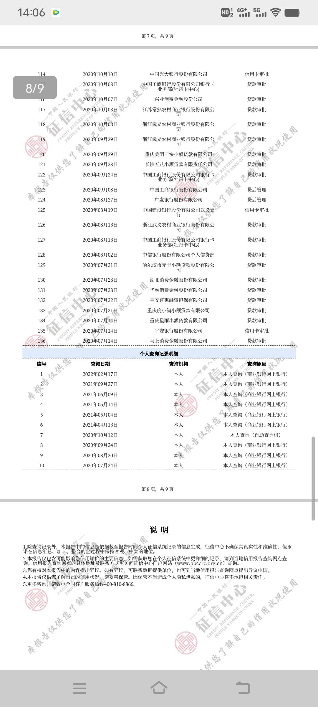 借款大王逾期一年多了，前段时间手机上差了信用报告，有些人说上信用报告，我看不懂有63 / 作者:眼不懂泪的懦弱 / 