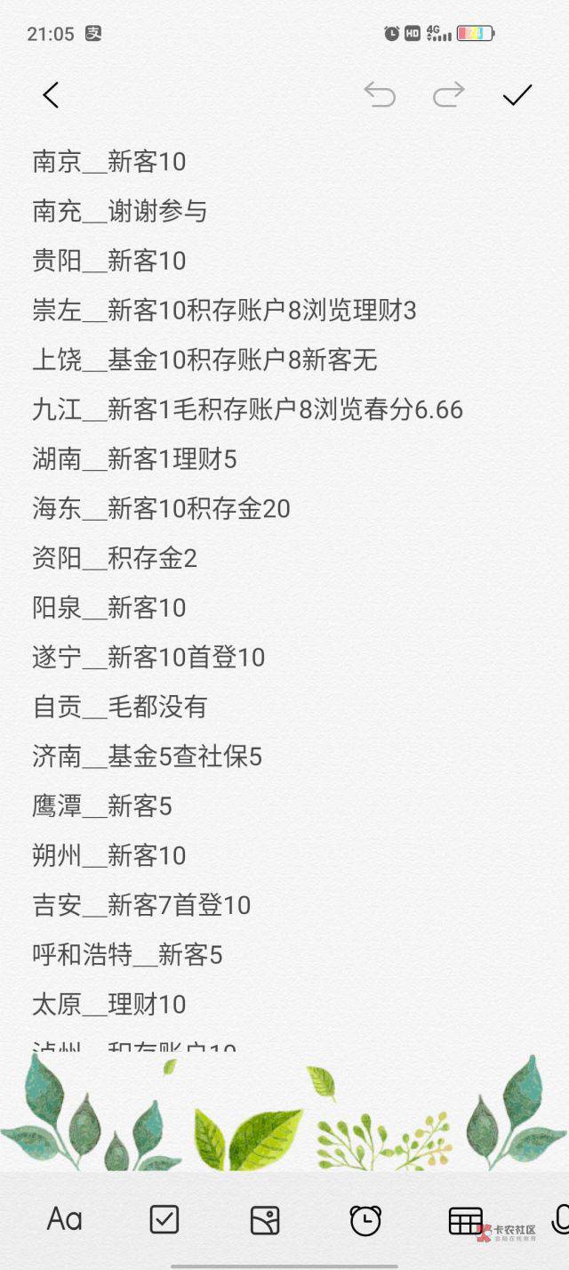 7月农行工行等地活动集合贴!
6.30号开始
内蒙古伙食费10 水费8
甘肃转账10
京东盲盒25 / 作者:陈豆豆睡不着 / 7月农行工行等地活动集合贴!
6.30号开始
内蒙古伙食费10 水费8
甘肃转账10
京东盲盒25 / 作者:陈豆豆睡不着 /