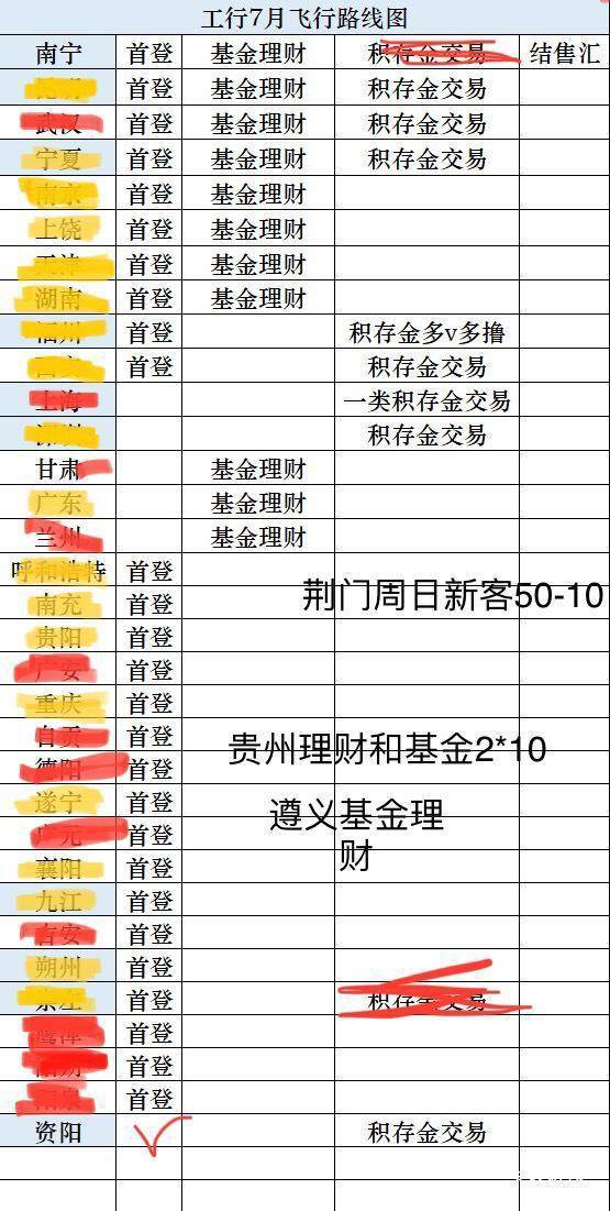 7月农行工行等地活动集合贴!
6.30号开始
内蒙古伙食费10 水费8
甘肃转账10
京东盲盒83 / 作者:陈豆豆睡不着 / 7月农行工行等地活动集合贴!
6.30号开始
内蒙古伙食费10 水费8
甘肃转账10
京东盲盒83 / 作者:陈豆豆睡不着 /