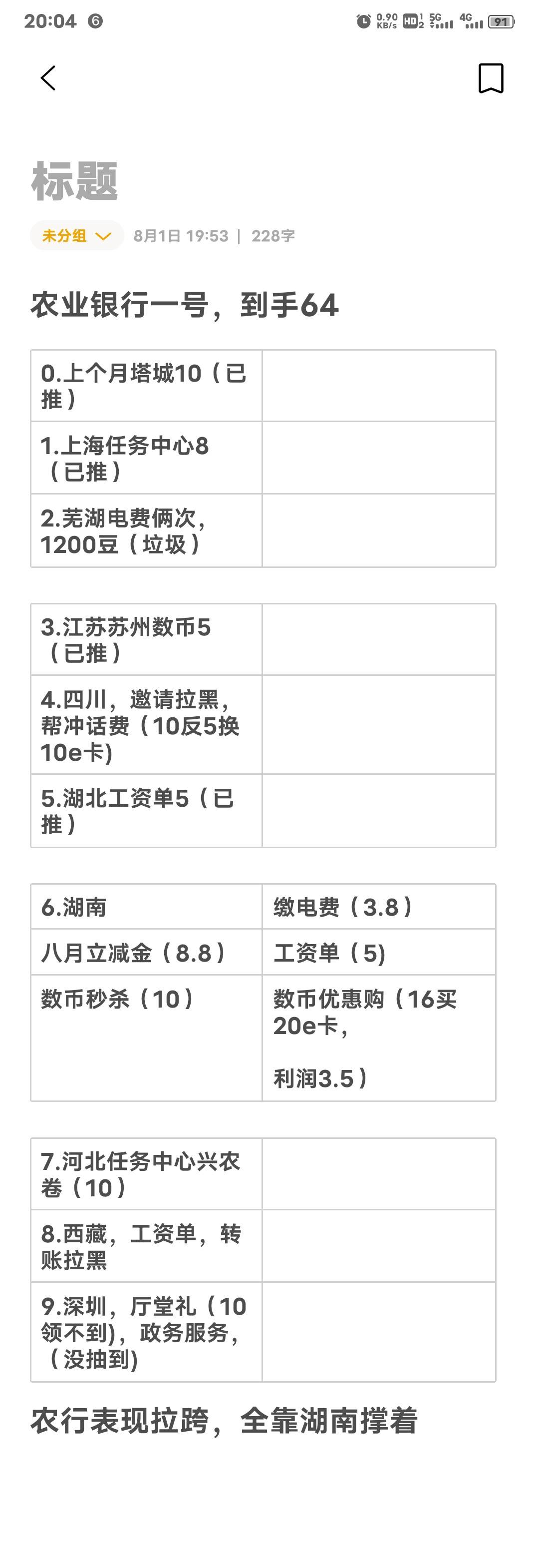 今日份总结，看图。觉得有用点个赞吧
1.农行64
2.工商38
3.交通28
4.建设8
5.中银0
6.84 / 作者:Gratitudea / 