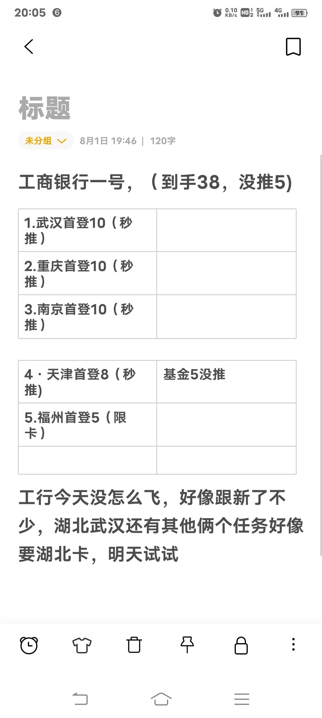 今日份总结，看图。觉得有用点个赞吧
1.农行64
2.工商38
3.交通28
4.建设8
5.中银0
6.6 / 作者:Gratitudea / 