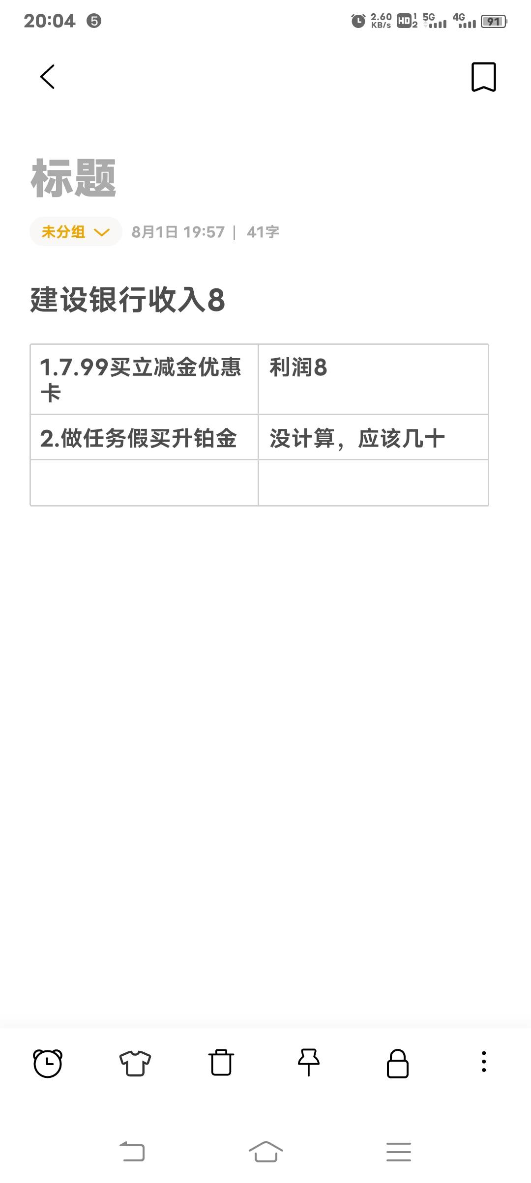 今日份总结，看图。觉得有用点个赞吧
1.农行64
2.工商38
3.交通28
4.建设8
5.中银0
6.2 / 作者:Gratitudea / 