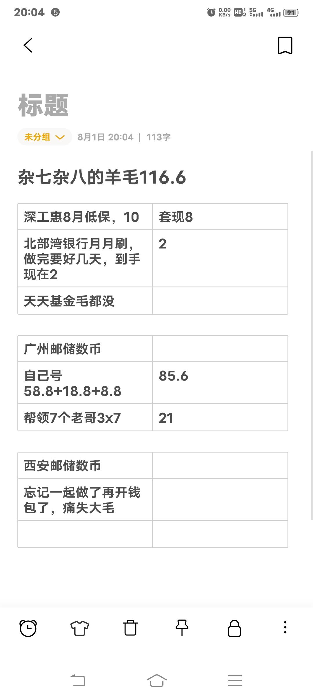 今日份总结，看图。觉得有用点个赞吧
1.农行64
2.工商38
3.交通28
4.建设8
5.中银0
6.4 / 作者:Gratitudea / 