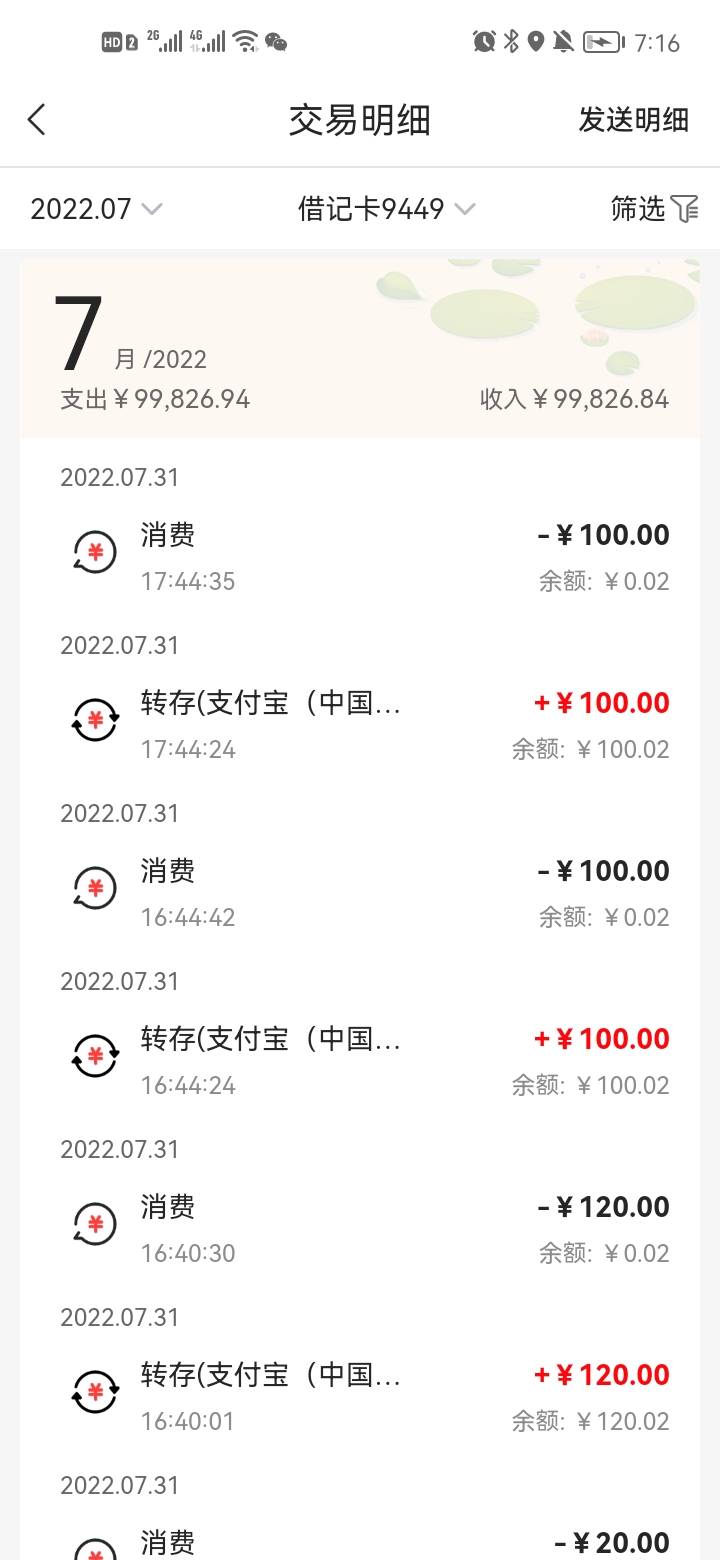 梭h几年，从小康生活到身无分文，从身无分文到一无所有，从一无所有，到遍体鳞伤。不74 / 作者:卡你妹_ / 
