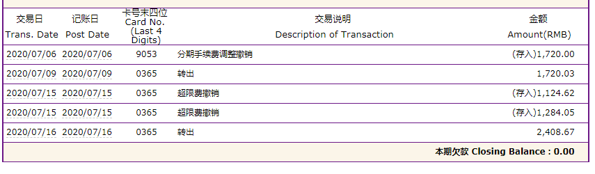 光大13年激活。14年注销。退了4000多罚息和超限费。交通15激活。17注销。退了2500多。13 / 作者:aa0525 / 