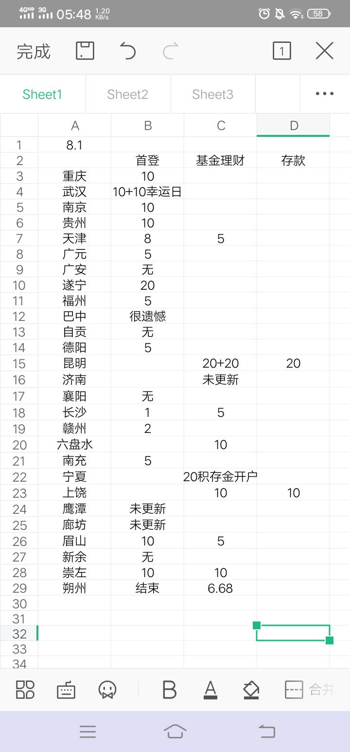 首发，大妈行飞行路线。。。。。


有几个地方说明一下，免得被喷
1.昆明，上饶，宁夏76 / 作者:织金发糕 / 