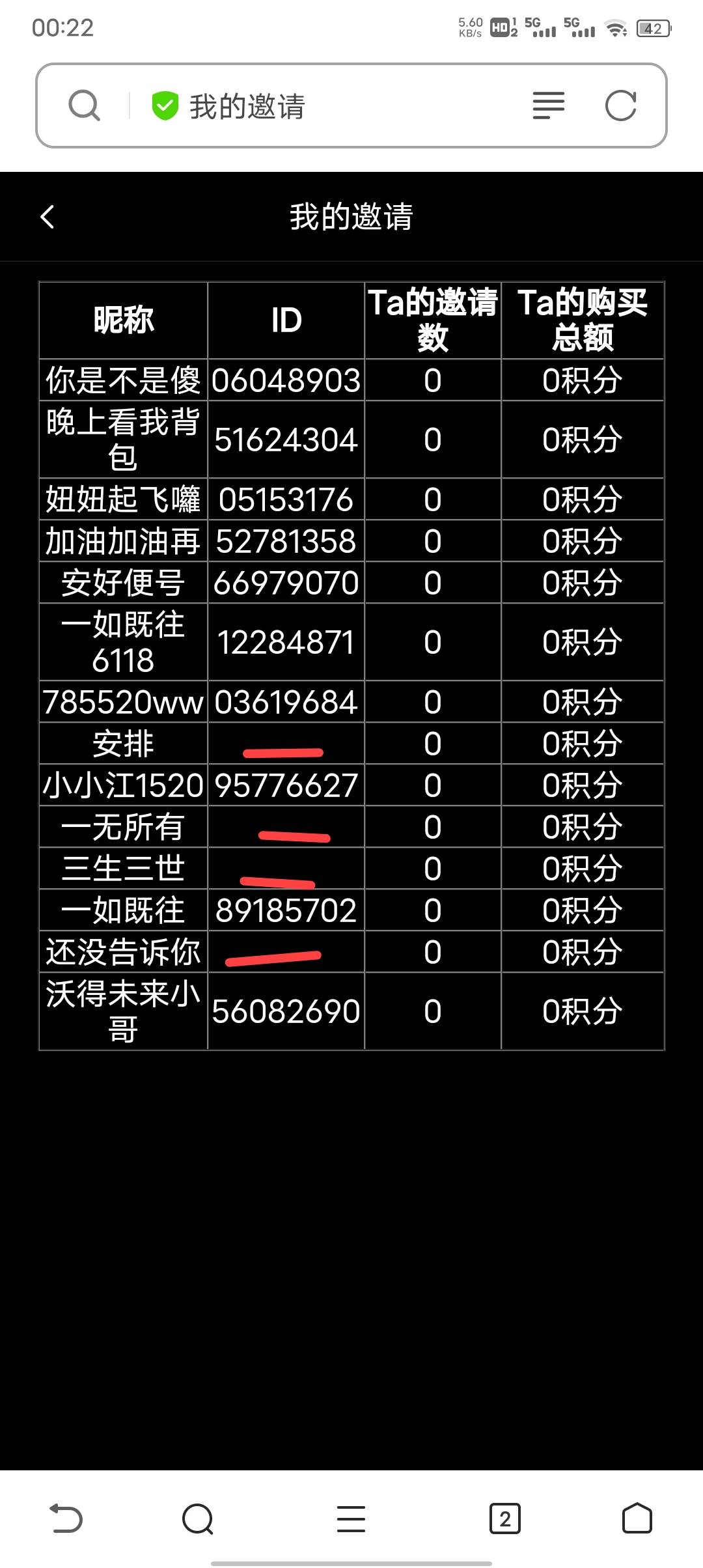 哟西


93 / 作者:一如既往想着你 / 