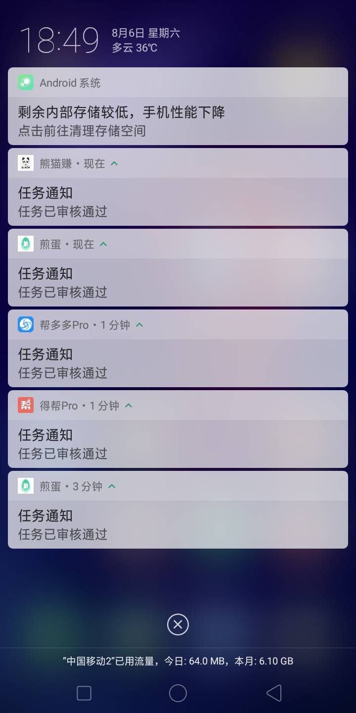 五兄弟已经喂饱


28 / 作者:流浪作手 / 