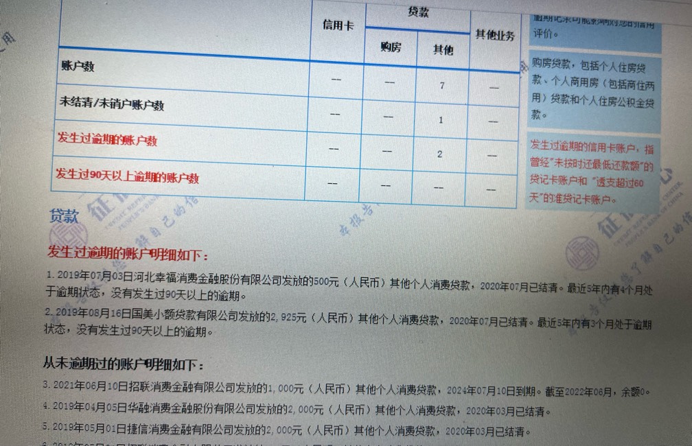 22岁，大学生，有打卡工资，这样可以申请信用卡吗，哪家好过

34 / 作者:Martinnnnn / 