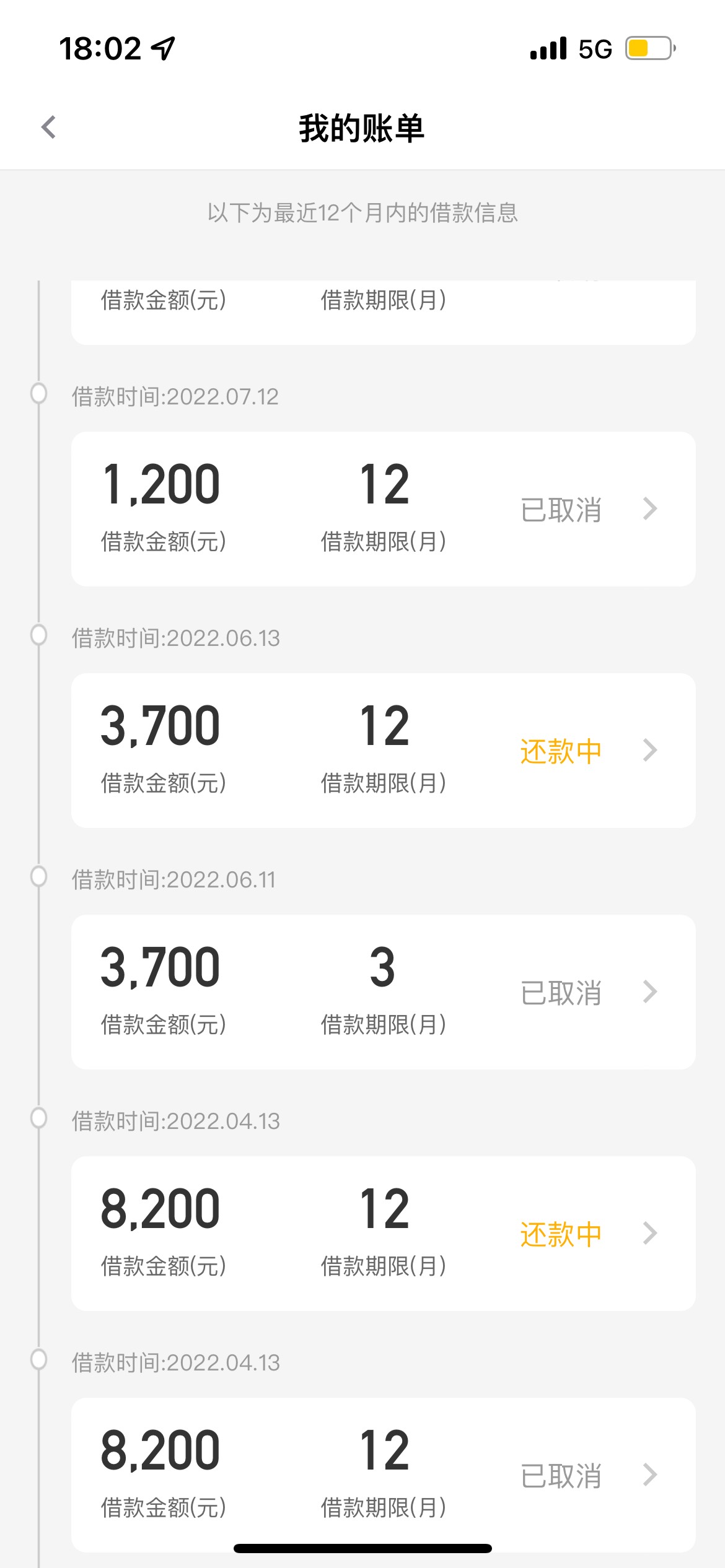 你我贷第5笔下款，上个月下款了2100，这个月12号晚上给我涨了500额度，然后自己更新了0 / 作者:冯爷爷 / 