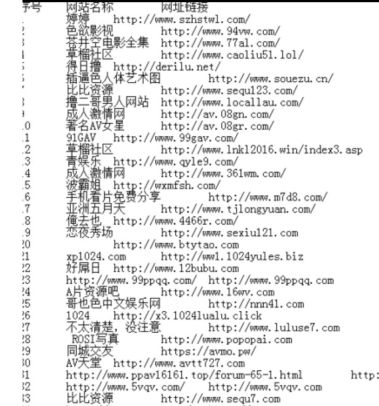 家人们拿去用  不弄谢  活雷锋再现

55 / 作者:亐㔓YUJIAN / 