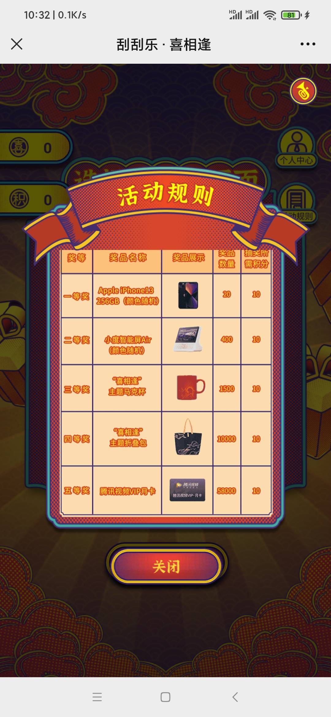 一个二等奖小度小度，一个三等奖马克杯，三个四等奖折叠袋，50个左右五等奖腾讯视频会61 / 作者:威武霸气哥 / 