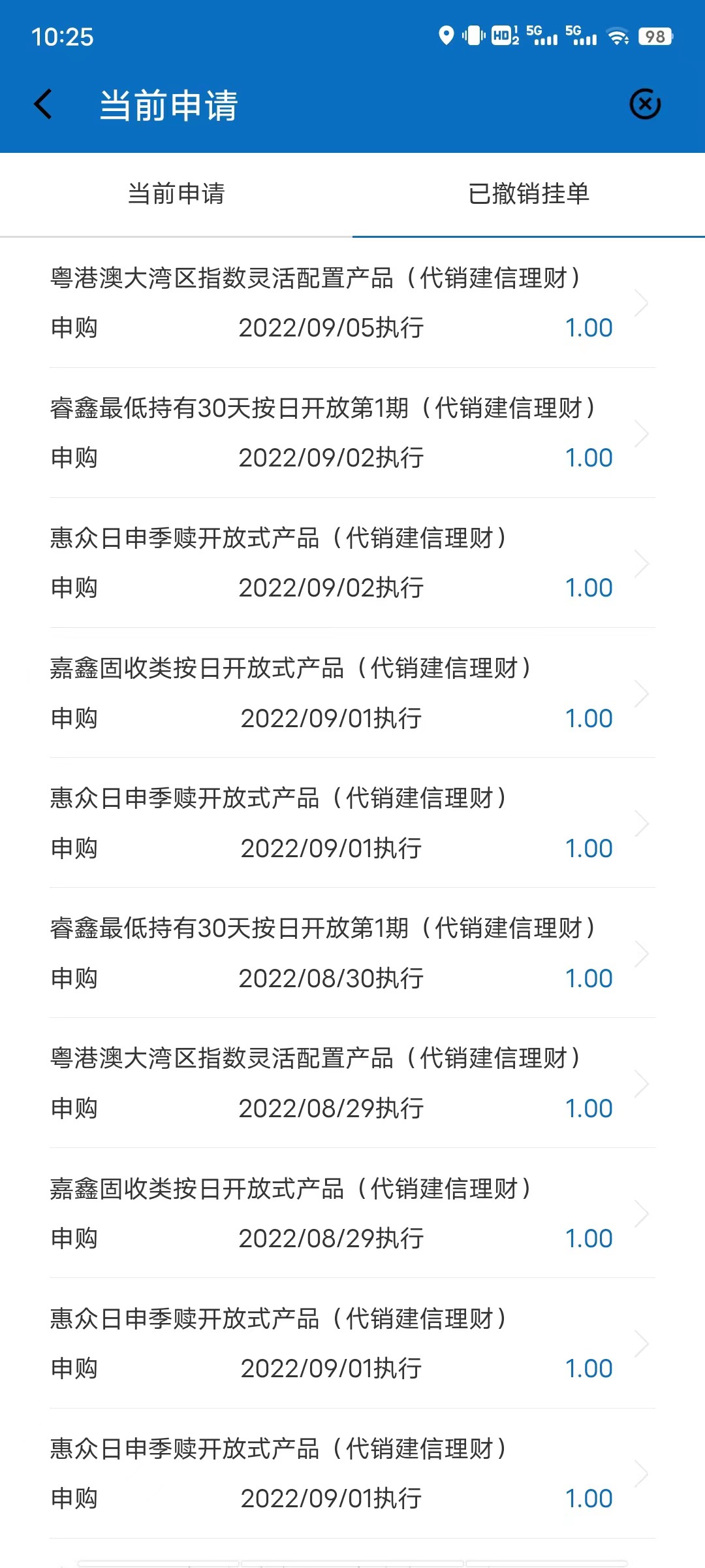 恭喜自己一下 历时一个月 自己所有手机号惠享三秦全部毕业安全下车 告别每天105保底的76 / 作者:美吱吱 / 