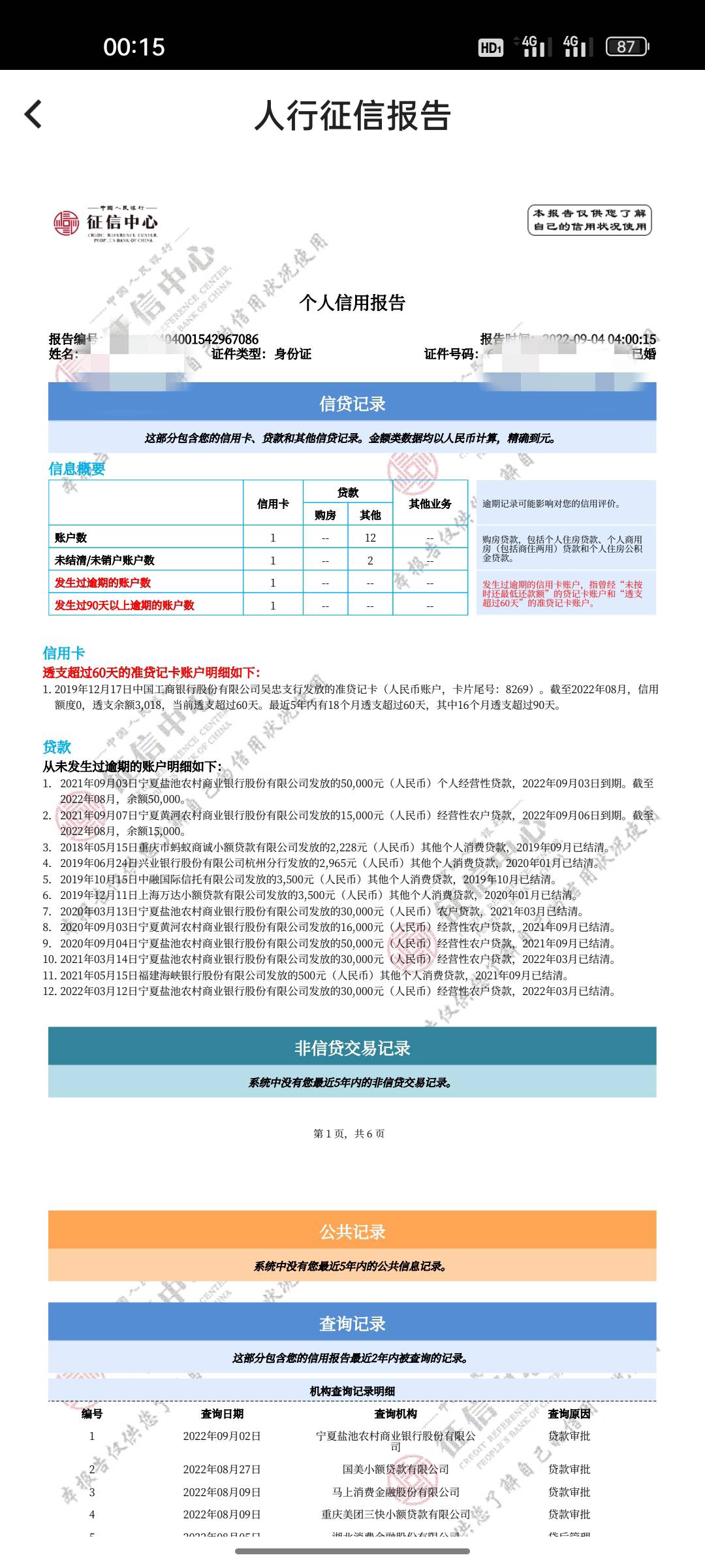 @卡农阳阳 管理加精跟风滴水贷秒出1000  前后10分钟下款 本人大老黑一个 工商信用卡当82 / 作者:买先生 / 