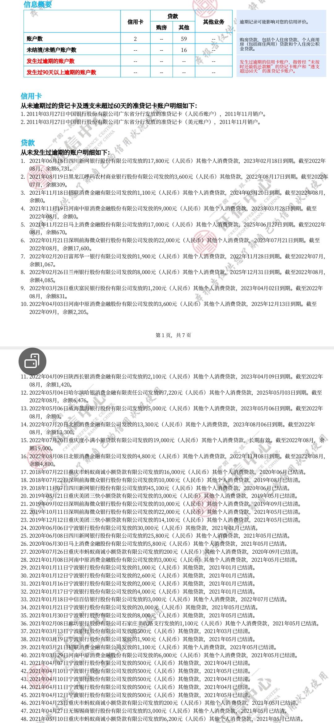 老哥们，这个信用报告能线下申请银行贷款吗，有打卡工资社保公积金，国企上班0357