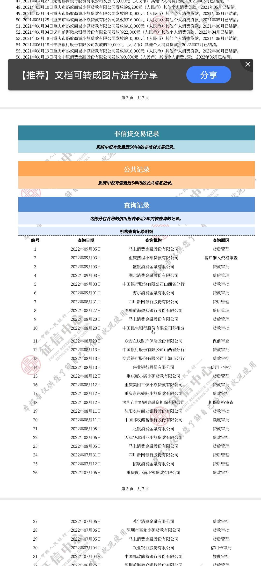 老哥们，这个信用报告能线下申请银行贷款吗，有打卡工资社保公积金，国企上班0357