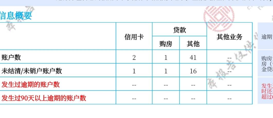 狗分676  想租2个13pm  能过吗 有老哥懂吗

38 / 作者:勤奋努力的胖虎 / 
