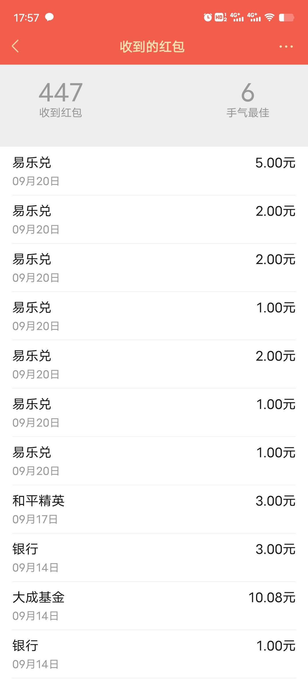 首发，广东珠海443501，虎虎生金又出来了，多号，可以小号给大号助力，注册记得清数据61 / 作者:不解释连招选手 / 