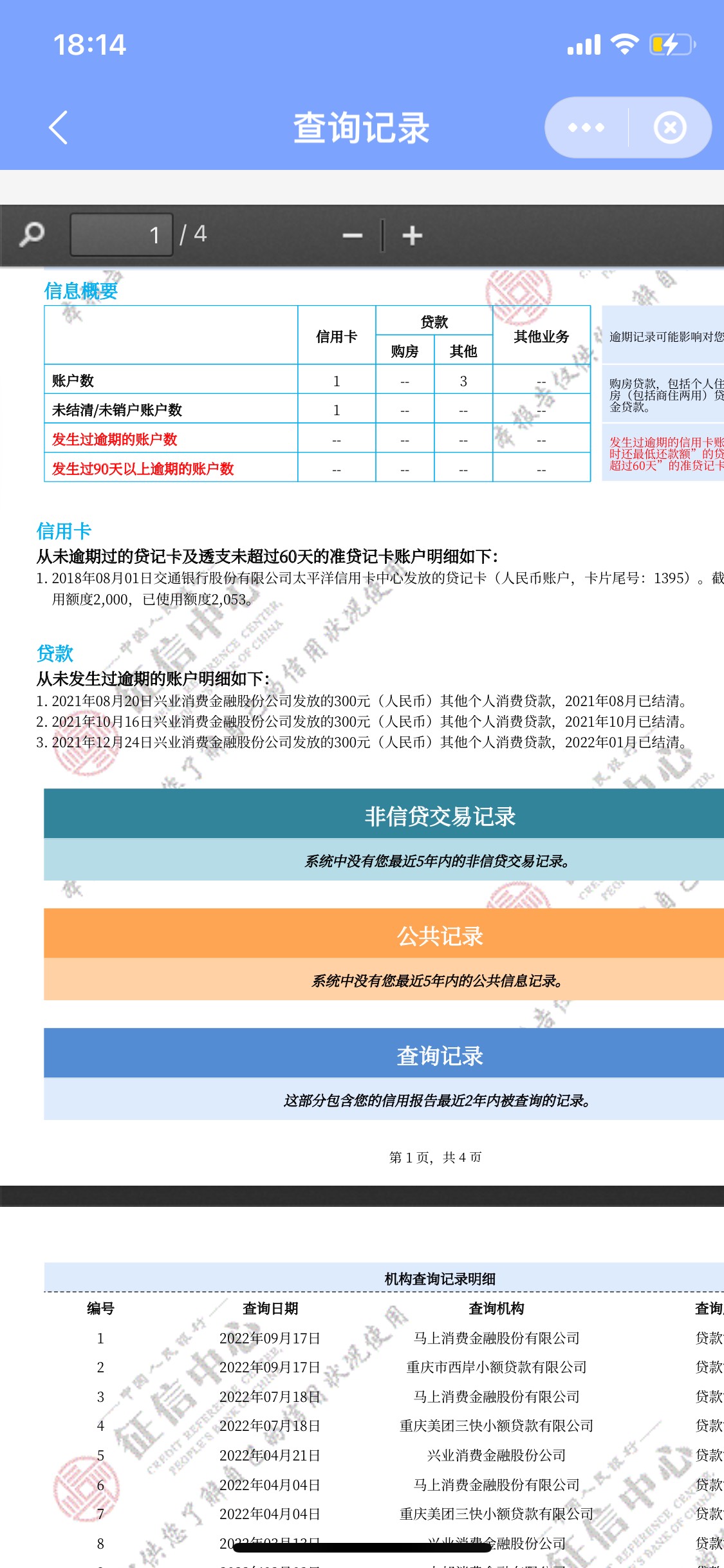 银行信贷下款6w，真的，各种网贷下不来，不管是正规的还是不正规就没有天选过一次，就67 / 作者:意哥哥 / 