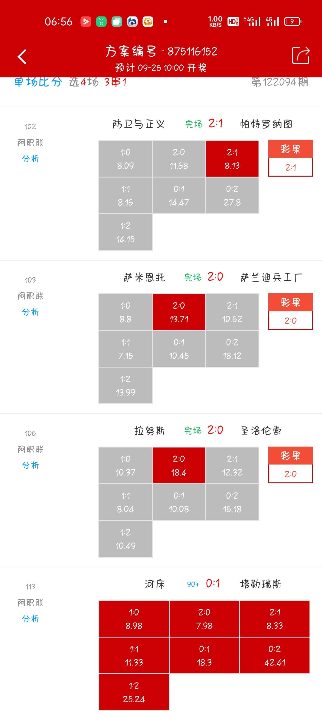 花了2700+一个月工资哈哈哈哈

29 / 作者:夕阳丶 / 