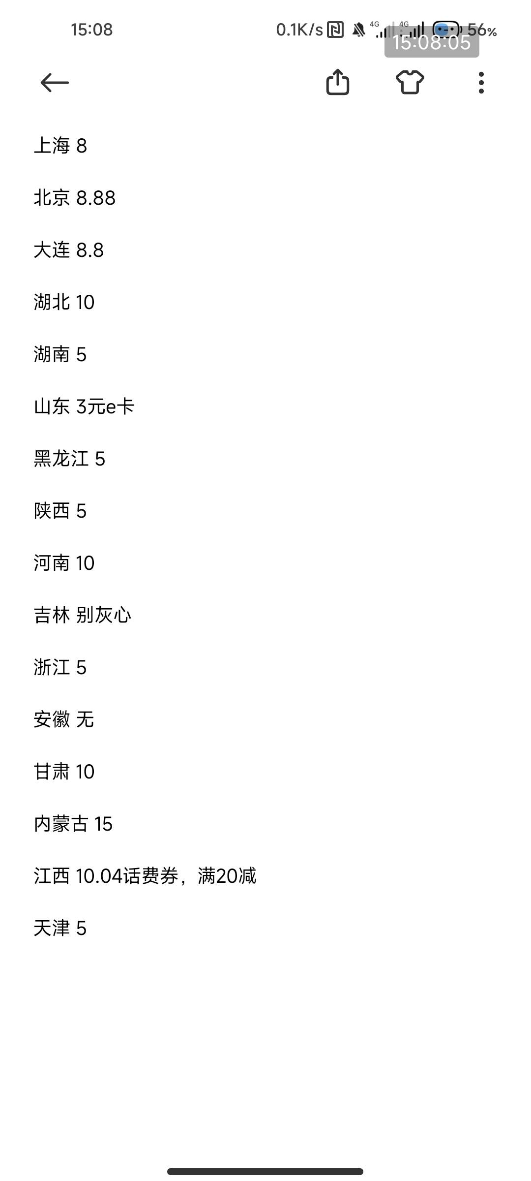 新开的工资单，大佬们看看有没有漏的

42 / 作者:薅毛小能手 / 