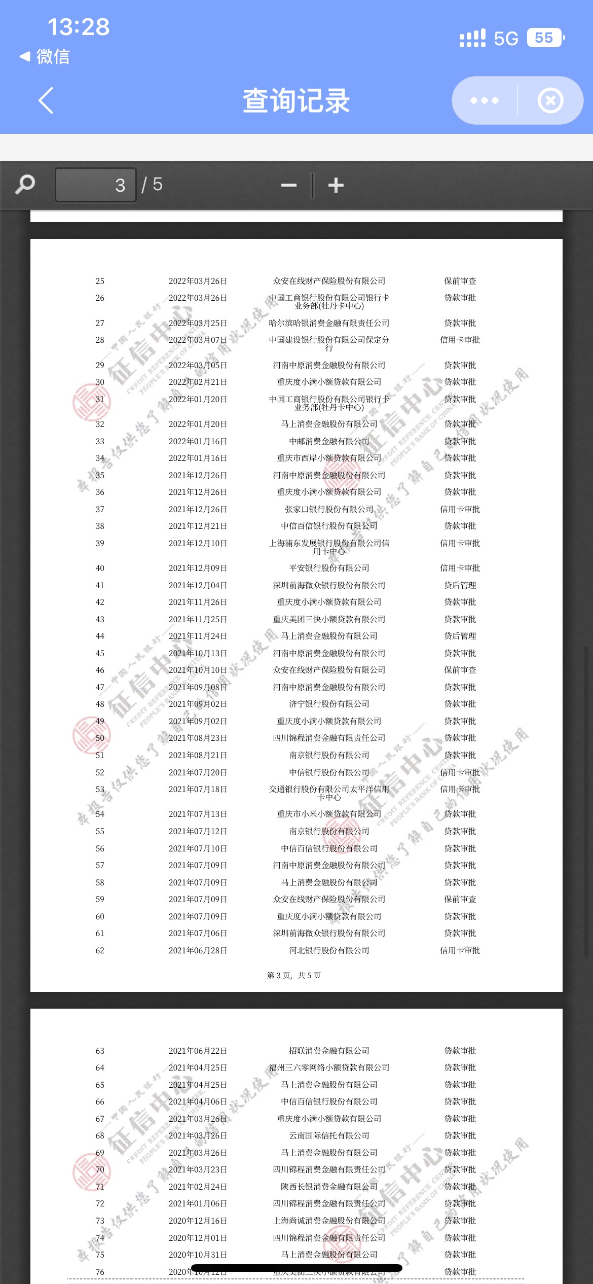 这信用报告去银行贷款能下来吗？没公积金，名下没资产稳定工作，没打卡工资