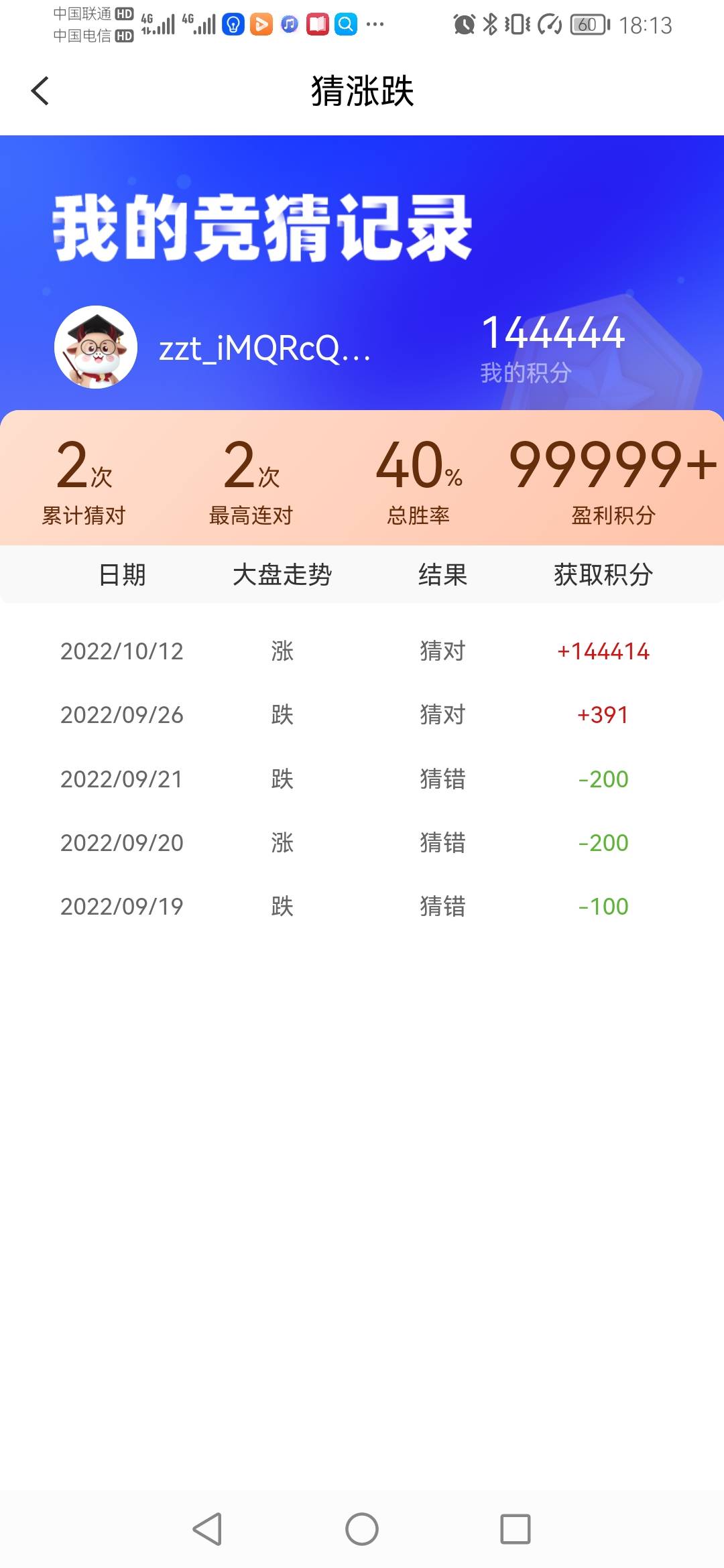 感谢中金财富送来踩缝纫机之外的惊喜

36 / 作者:放羊人 / 