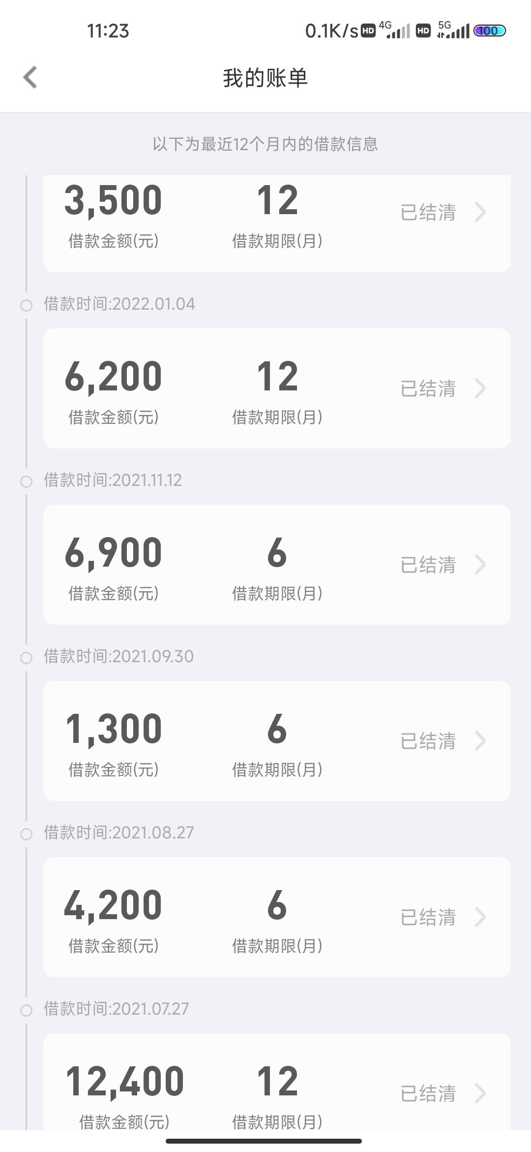 老哥们，你我贷怎么退息啊，借了差不多有大几万了，利息最少也有1万多，跟他们协商嘴70 / 作者:不可能上岸得 / 