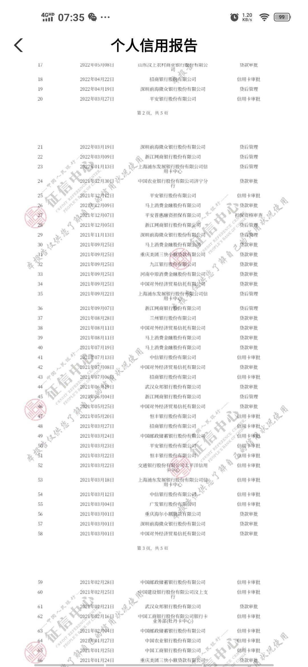 下款了，下款了，邮政储蓄下款接近四个数  有邮享贷下款...82 / 作者:堪比底锅黑 / 