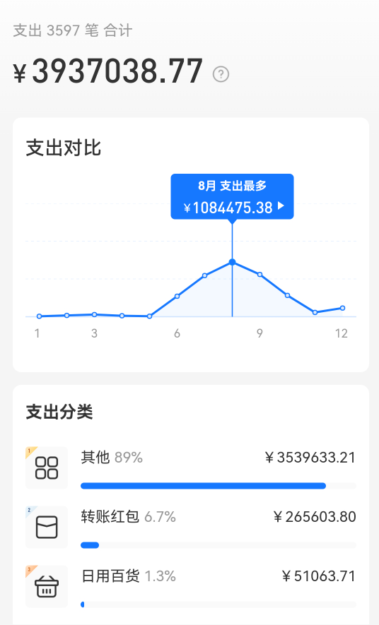 会被顶上吗

86 / 作者:卡农散小人 / 