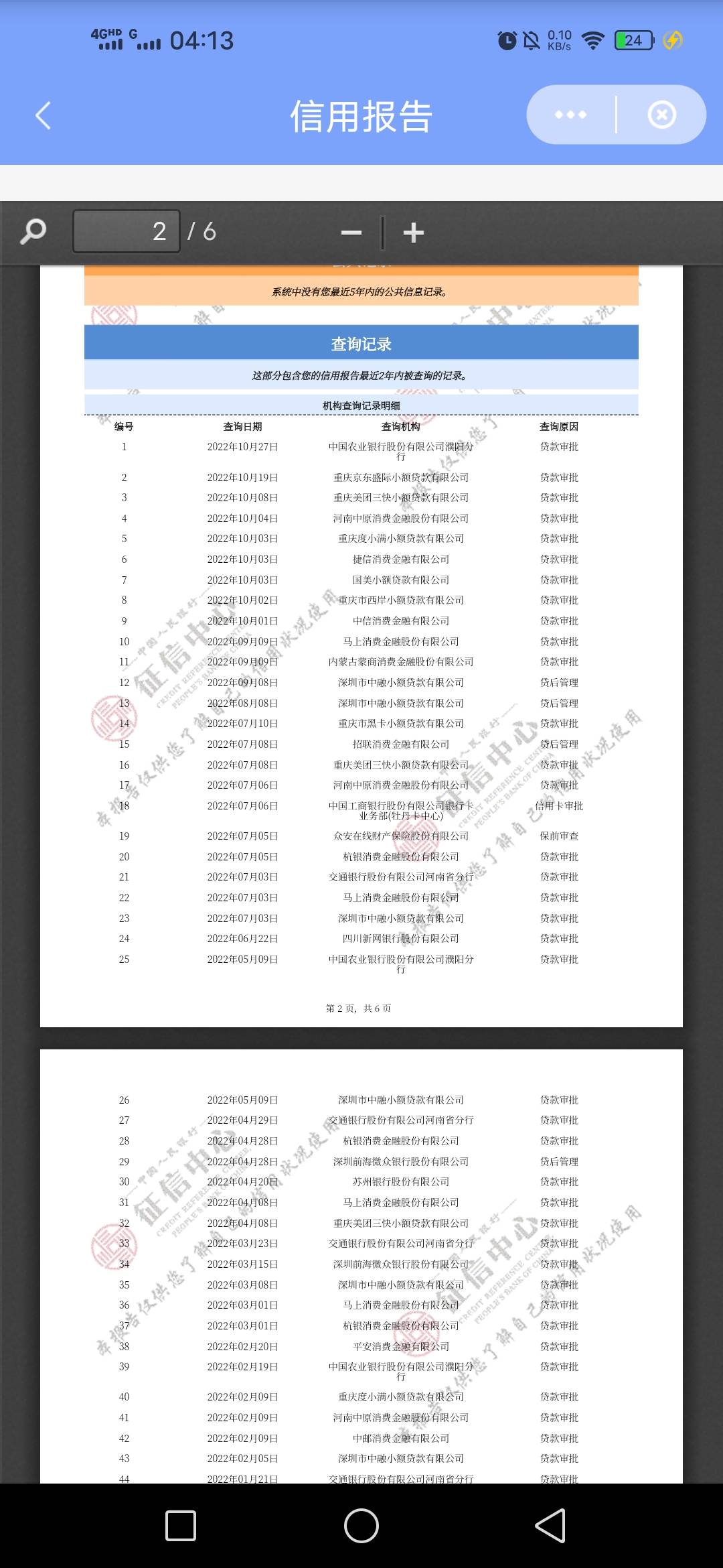 下款 晚上不睡觉等着看京东比赛那 随便点了招联金融凌晨四点下款1100 信用报告我应该36 / 作者:我是来打酱油 / 